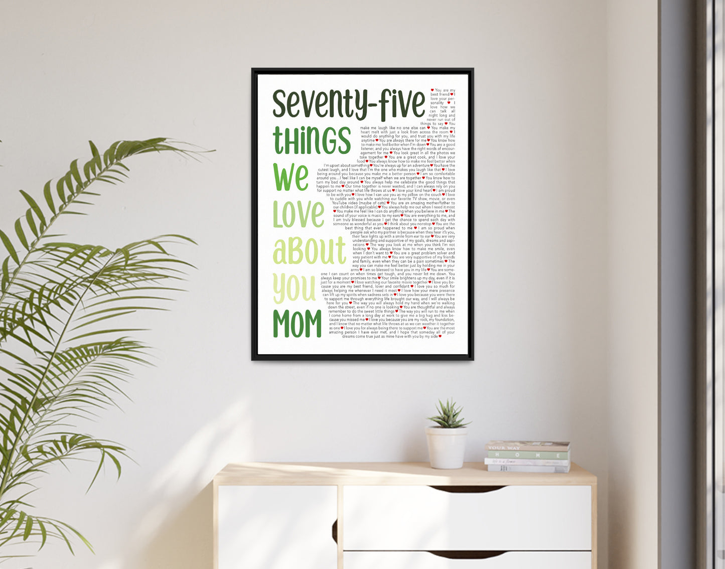 Seventy Five Things We Love About You - 75th Birthday gift for women - Digital Canvas Print File